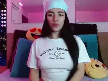 alice_rose5 from Chaturbate is Freechat