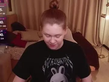 alison_doody from Chaturbate is Freechat
