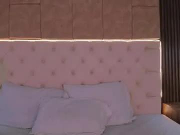 alissonharper19 from Chaturbate is Freechat