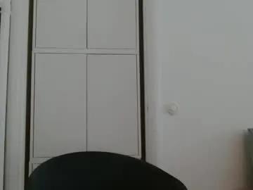 alphahung23 from Chaturbate is Freechat