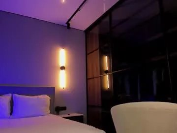 Freechat amazing_bitch on Chaturbate