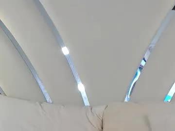 ambriala from Chaturbate is Freechat