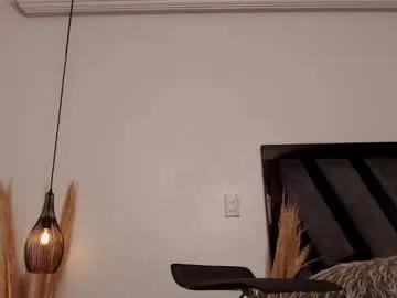 amelia_brixton from Chaturbate is Freechat