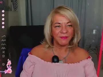 anittaharris from Chaturbate is Freechat