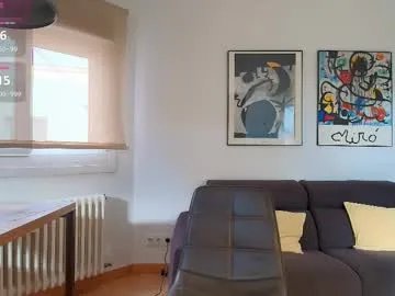 Try girls webcam shows. Sweet cute Free Performers.