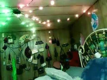 breezywinds963 from Chaturbate