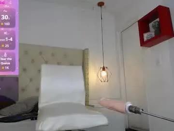 bycandy_ from Chaturbate is Freechat