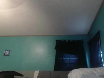 candyshop2024 from Chaturbate is Freechat