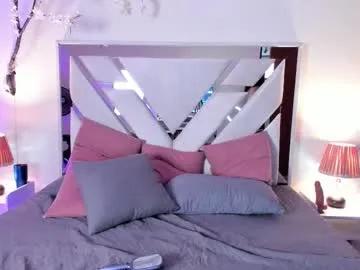 charlotte_mitchell_25 from Chaturbate is Freechat