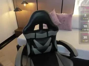 Try girls webcam shows. Sweet cute Free Performers.