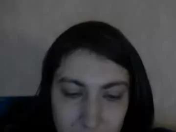 Cutekattie from Chaturbate