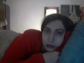 Cutekattie from Chaturbate