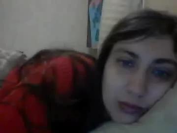 Cutekattie from Chaturbate