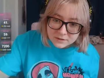 doriabodford from Chaturbate is Freechat