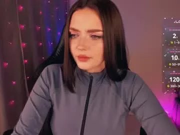 filister666 on Chaturbate 