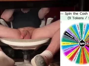 Fullofkinks from Chaturbate