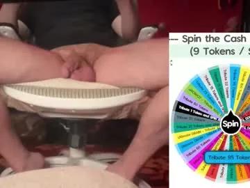 Fullofkinks from Chaturbate