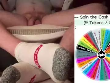 Fullofkinks from Chaturbate