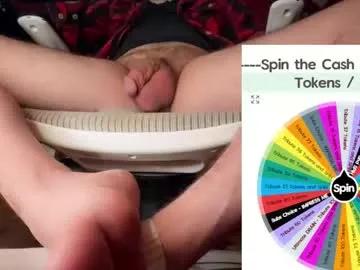 Fullofkinks from Chaturbate