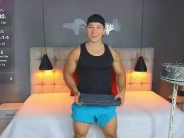 Try girls webcam shows. Sweet cute Free Performers.