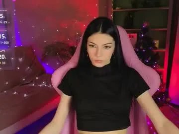 kelly__bunny from Chaturbate is Freechat