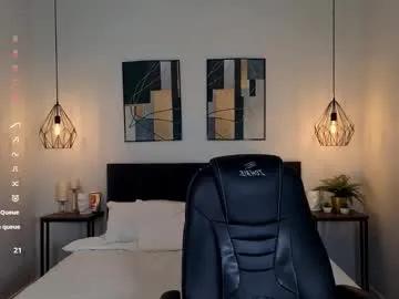 lexi_terele from Chaturbate is Freechat