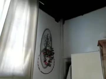 lola_belgium from Chaturbate is Private