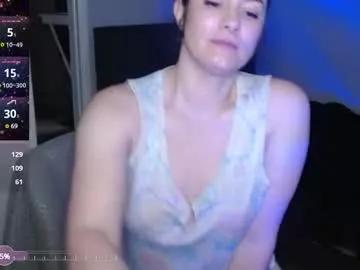 m0llyp0ppins from Chaturbate is Freechat