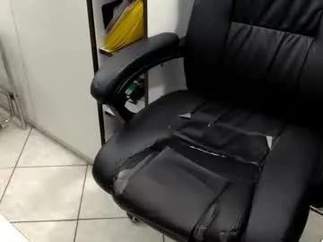 marikapikkola from Chaturbate is Freechat