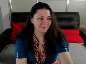 maryswon from Chaturbate is Freechat