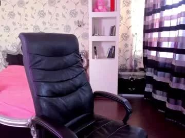 min_so_03 from Chaturbate is Freechat