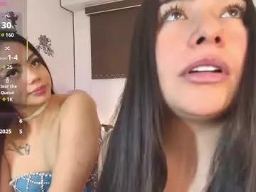 missexy303av from Chaturbate is Freechat