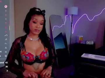 mschanelcarter from Chaturbate is Freechat