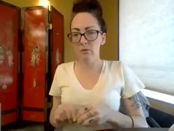 mslola29 from Chaturbate is Freechat