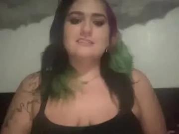 persianslut666 from Chaturbate is Freechat