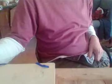 Pup_y from Chaturbate