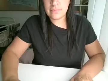 sexinikki77 from Chaturbate is Freechat