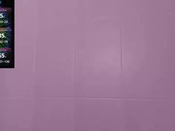 Softt_kitty from Chaturbate