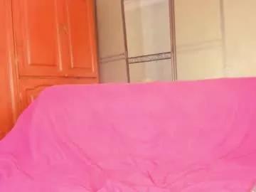sophia_horny19 from Chaturbate is Freechat