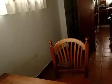 spanishboytenerife from Chaturbate is Freechat