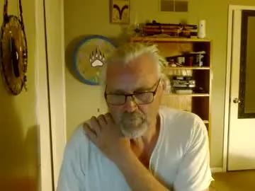 stroknpoker from Chaturbate is Freechat