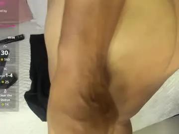 Try girls webcam shows. Sweet cute Free Performers.