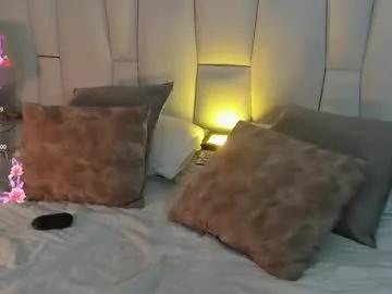 sweett_candy2 from Chaturbate is Freechat