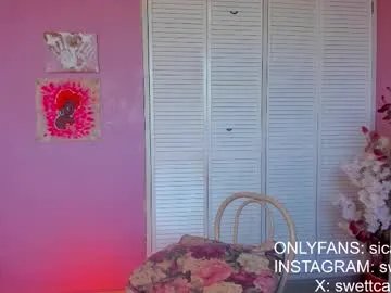 Freechat swettcabol on Chaturbate