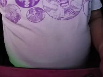 thicky614 from Chaturbate is Freechat