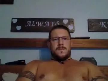 tsims3624 from Chaturbate is Freechat