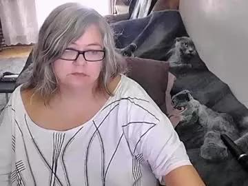 tviks from Chaturbate is Freechat