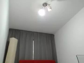 ugi1983 from Chaturbate is Freechat