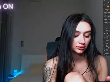 veronica_larson from Chaturbate is Freechat
