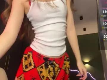 withlovebella from Chaturbate is Freechat